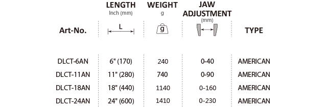 DLCT-6AN, DLCT-11AN, DLCT-18AN, DLCT-24AN